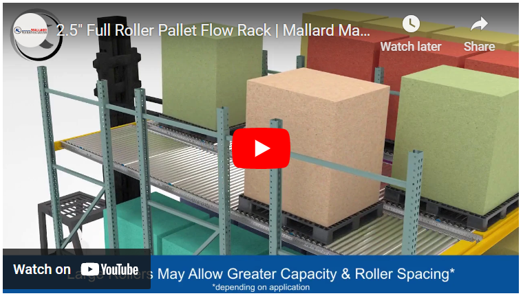 Full Roller Pallet Flow Rack - Mallard Manufacturing