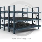 Dyna-Deck Carton Flow - Mallard Manufacturing