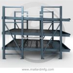 Dyna-Deck Carton Flow - Mallard Manufacturing