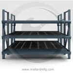 Dyna-Deck Carton Flow - Mallard Manufacturing