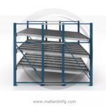 Cart-Trak Carton Flow - Mallard Manufacturing