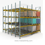 Pallet Flow Rack Illustrations - Mallard Manufacturing