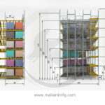 Pallet Flow Rack Illustrations - Mallard Manufacturing