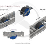Speed Controllers - Mallard Manufacturing