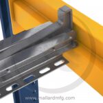Pallet Flow Rack Illustrations - Mallard Manufacturing