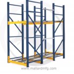 Pallet Flow Rack Illustrations - Mallard Manufacturing