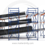 Tire Flow Rack - Mallard Manufacturing