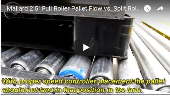 Split Roller Pallet Flow Rack - Mallard Manufacturing
