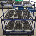 Mobile Carton Flow Racks - Mallard Manufacturing