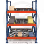Carton Flow Entry Guides - Mallard Manufacturing