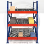 Carton Flow Entry Guides - Mallard Manufacturing