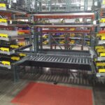 Dyna-Flo Carton Flow Pick to Light Order Picking - Mallard Manufacturing