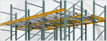 Magnum Wheel Pallet Flow - Mallard Manufacturing