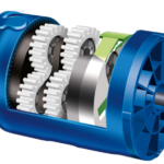 Full Roller Speed Controller