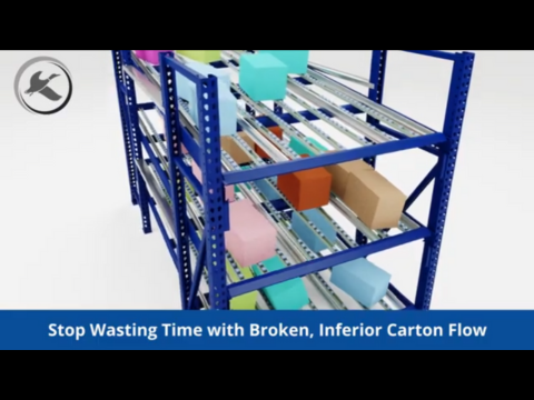 Dyna-Deck Carton Flow Rack - Mallard Manufacturing