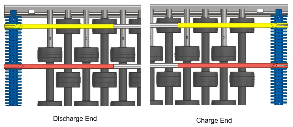 Slim-Fit Carton Flow Lane Dividers - Mallard Manufacturing