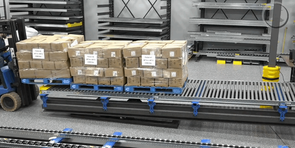 Push-Back Rack | Mallard Manufacturing