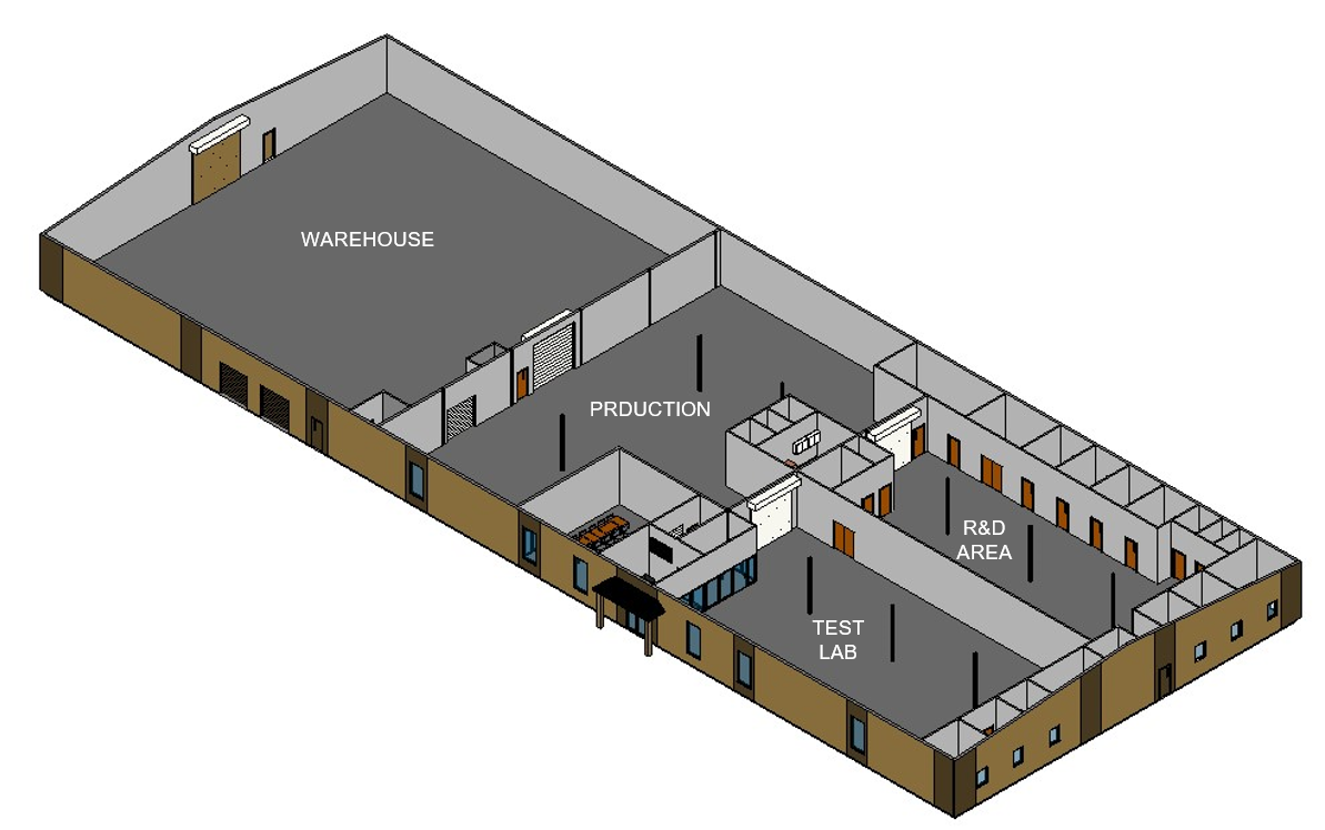 Mallard Innovation Lab |  Mallard Manufacturing