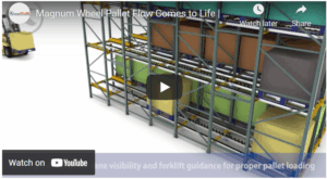 Magnum Wheel | Mallard Manufacturing