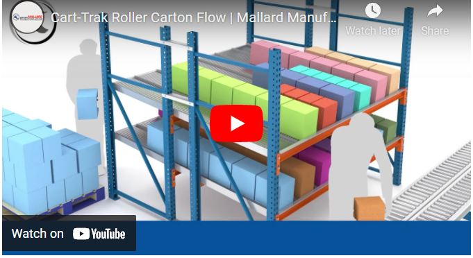 Cart-Trak Product Video