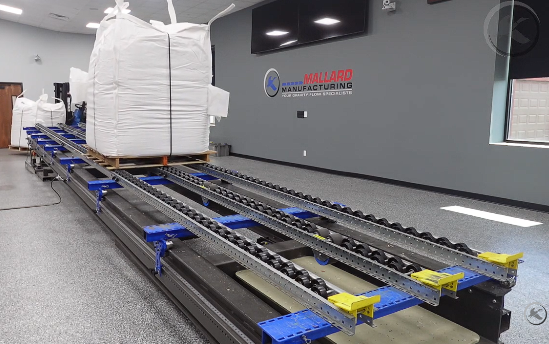Pallet Flow Rack | Mallard Manufacturing