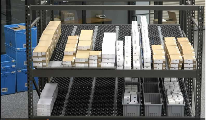 Pick Modules | Mallard Manufacturing