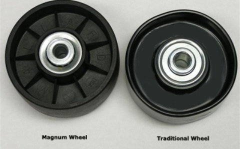 Ergonomic Case Picking Solution 