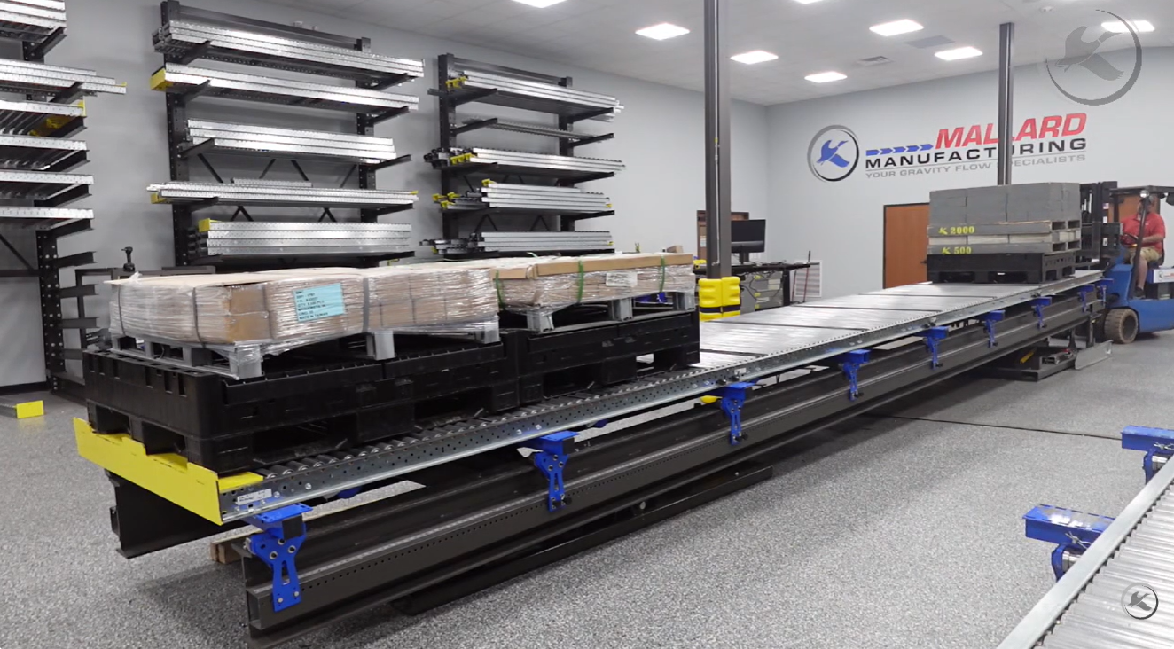 Pallet Flow Rack | Mallard Manufacturing