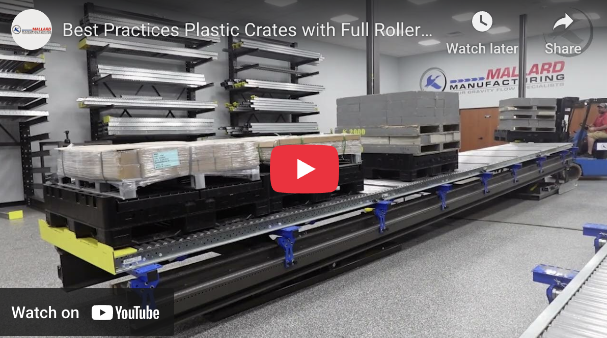 Pallet Flow Rack | Mallard Manufacturing